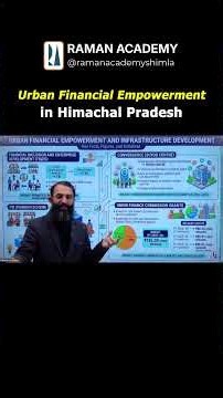 Urban Financial Empowerment in HP | Strengthening Livelihoods & Financial Inclusion | By RA |