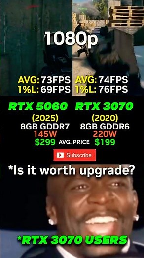 RTX 5060 vs RTX 3070 💥 Worth the Upgrade in 1080p? #shorts #pcgaming #benchmark
