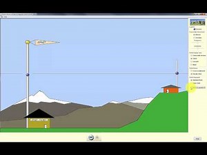 Phet Simulation: Modeling of Communication Systems (Examples include Radio and TV)