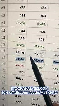 This Is How I Actually Analyze Stocks (Most People Skip This)screencast