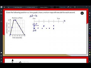 Constructing Motion Maps from Position vs Time Graphs