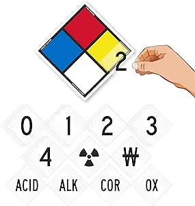 SmartSign NFPA Sign Kit (Placard, Digits & Symbols) | 34" Tall (Tip-to-Tip) Diamond Aluminum