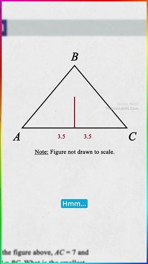 The forgotten SAT math rule you need to know...