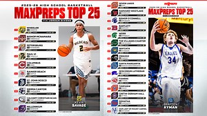 MaxPreps Top 25 Basketball Rankings | 2025-2026 Regular Season Update #2