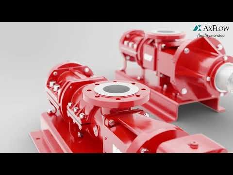 Die neuen Scion Exzenterschneckenpumpen von NOV Mono