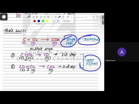 A2 Chemical Energetics part 3.