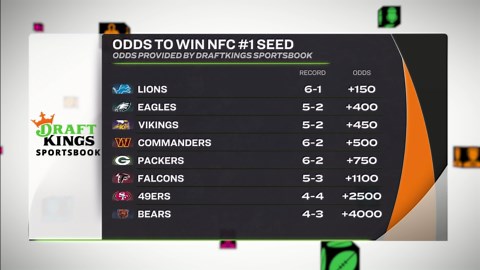 Matt LaFleur: Jordan Love wants to play, we'll see if he can at the end of the week