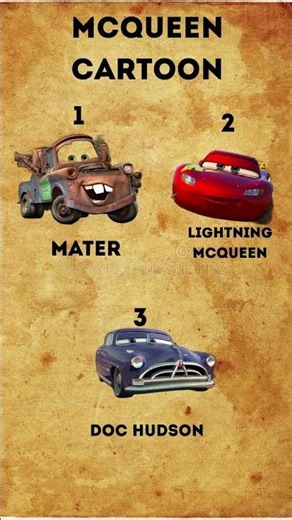 Lightning McQueen 🚗⚡ Full Story | Cars Movie Explained | Pixar Animation #respect#nox #mcqueen