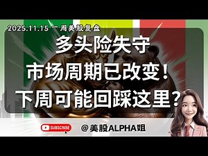 【美股Alpha姐】2025.11.15 美股复盘｜多头险失守，市场周期已改变！｜流动性紧缩何时能解决？下周可能回踩点位+加仓点！｜TSLA，META可以抄底？BTC破位可能跌到哪？