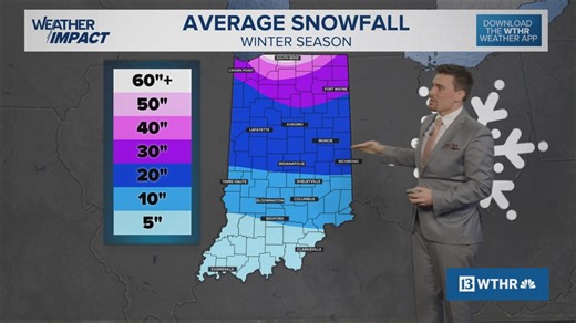 What is the weather outlook for November 2025 in Indiana? | Outside the Forecast