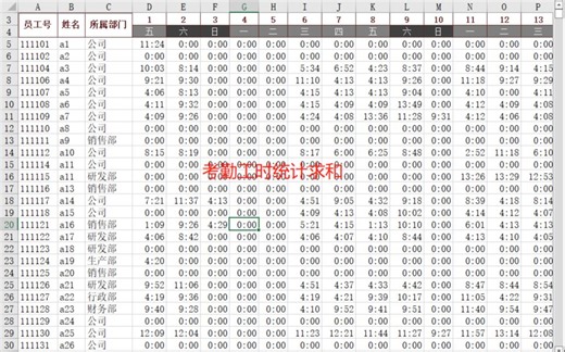 Excel vba：考勤工时秒出统计