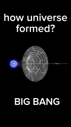 🌌How the Universe Really Began | Big Bang #universe #bigbang #science