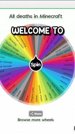 Speedrunning Random Death in Minecraft – Day 5