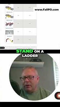 Need fall protection for a standing seam metal roof? Learn about compatible products.