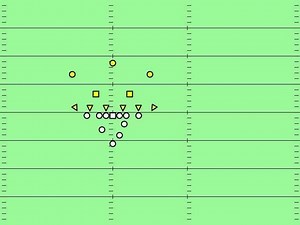 Short punt formation - Alchetron, The Free Social Encyclopedia