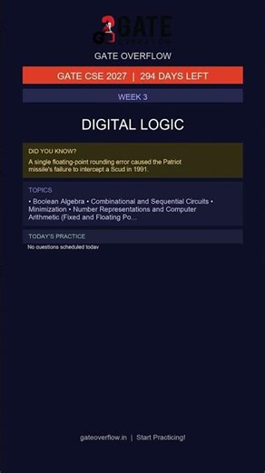 GATE 2027 Study Plan | Week 3 | Digital Logic | 2026-04-25