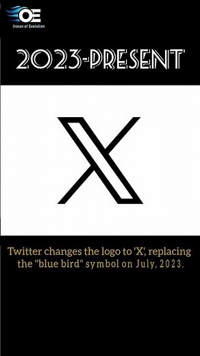 The Fascinating Evolution of Twitter's Logo 😲 #shorts