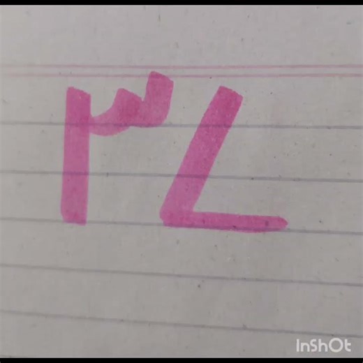 Counting Urdu Numbers from 1 to 100