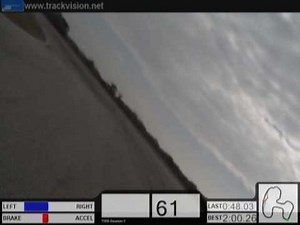 MaxGs at TWS with TrackMate Speedo Overlay