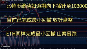 比特币今日行情btc策略走势分析 BTC继续如预期向下插针至103000 目前已完成最小回撤 收针盘整 ETH同样完成最小回撤 山寨暴跌_哔哩哔哩_bilibili