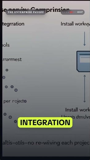 OpenAI Codex Plugins the skill bundle shift from coding - real workflow automation