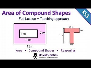 Area of Compound Shapes | Mr Mathematics