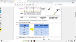 Python零基础学习59课-使用Word Embedding+Keras建立最小语义解释器NLP