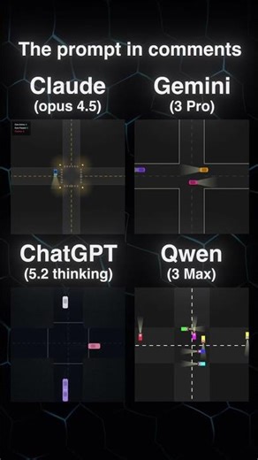 38 AI Coding Battle: Smart Traffic Logic (No Lights!) 🚗💥
