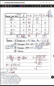 SIMPANGAN BAKU/ STANDAR DEVIASI DAN VARIANS DATA TUNGGAL
