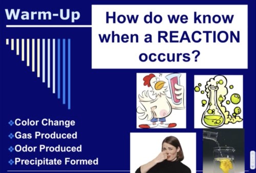 Types of Chemical Reactions Video