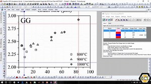 How to extract data from a graph using Origin Pro - Digitization _ Electrocerami