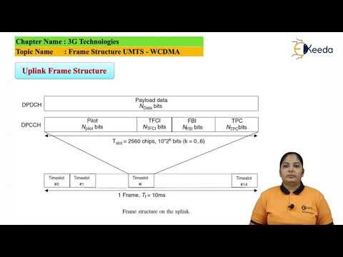 Frame Structure UMTS - WCDMA - 3G Technology - Mobile Communication System