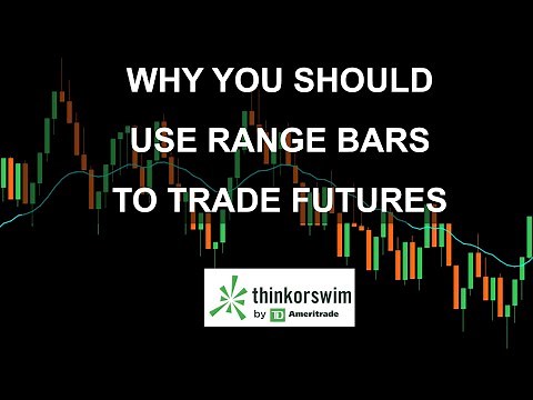 Why You Should Use Range Bars - Especially to Trade Futures - ThinkorSwim