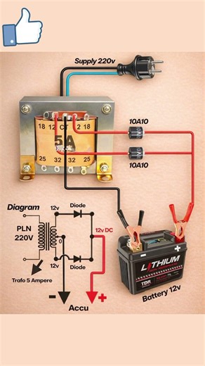 Input 220v To Output 12v #electrical #short