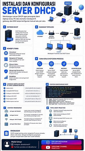 🔧 INSTALASI DAN KONFIGURASI SERVER DHCP pada SERVER JARINGAN SEKOLAH