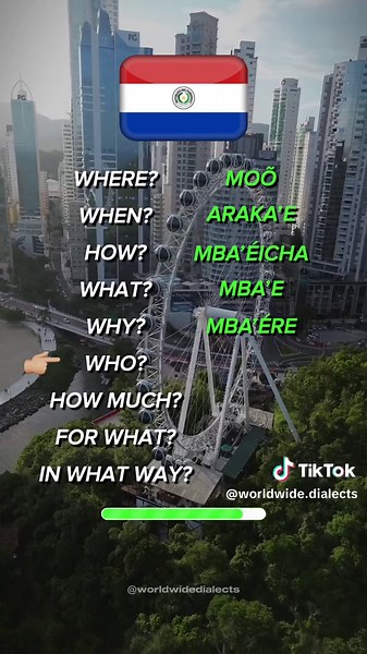 Learn Guarani Adverbs: How to Say Where, When, and How in Guarani | Miss Guapos