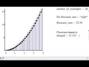 Right Riemann sum animation