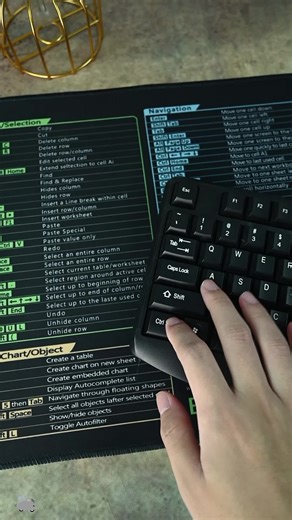 🐭✨Tired of hunting for Excel shortcuts mid-spreadsheet? This extra-long mouse pad sticks right under your keyboard, keeps your coffee from spilling on your desk, and lets you glide your mouse without lifting a finger. Perfect for busy mamas, remote workers, and anyone who hates fumbling with tiny mouse pads.🤖🤖#ExcelPro #WorkSmartNotHard #mousepadcheatsheet #mousepad