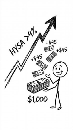 Checking vs Savings Accounts: What's the Difference? #shorts