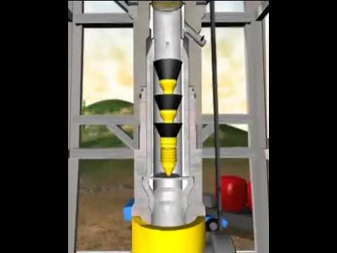 Steps of liner hanger operation