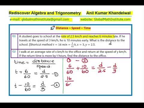 Distance Speed Time Strategy with Shortcut Method Rediscover Algebra