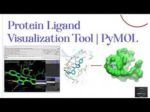 Protein Ligand Visualization Tool | PyMOL Tutorial for Beginners