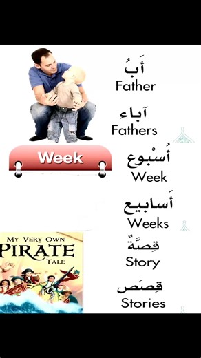 Momenul Islam on Instagram: "Learn Basic Arabic vocabulary 👍💯 #LearnArabic #ArabicForBeginners #IslamicStudies #arabic #personalgrowth #arabiclanguage"