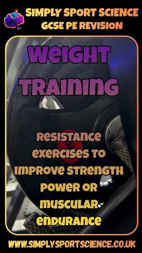 How to ace GCSE PE - What is Weight Training? - Revision Cards from SimplySportScience