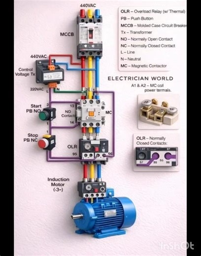 Star Delta Starter Wiring Diagram Explained🔌⚡3-Phase Motor#shorts#tech#automation#star#delta
