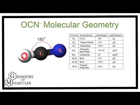 OCN⁻ Molecular Geometry Explained | Cyanate