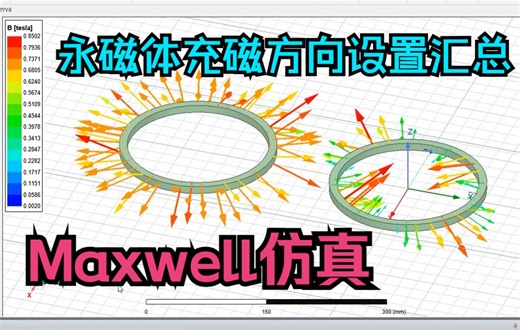 Maxwell永磁体充磁方向设置汇总