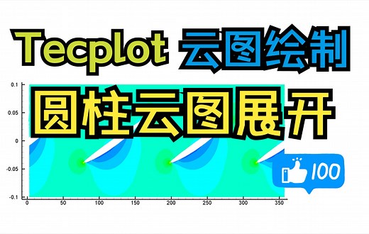 【交通大学渣】Tecplot 圆柱云图展开成2D Blade to blade云图绘制