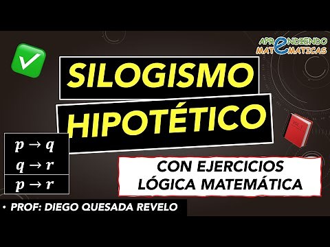 Inferencia Lógica 04: Aprende Silogismo Hipotético FACIL con ejercicios