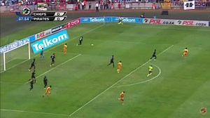 Menzi Mntungwa Live Performance Highlights from 2018